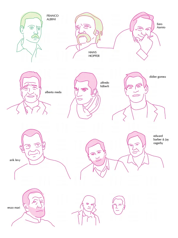 Illu Personas