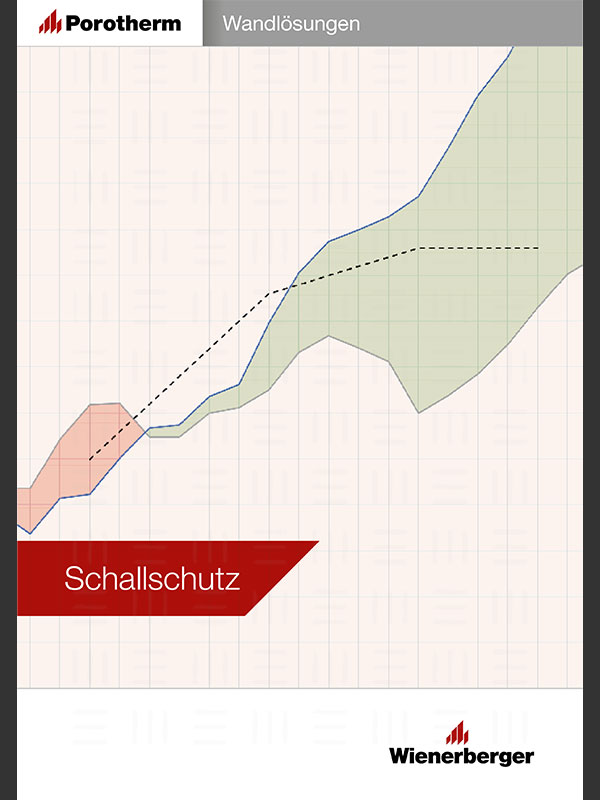 Detailvorschläge Schallschutz
