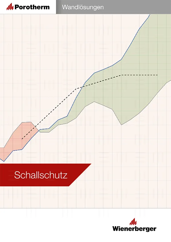 Detailvorschläge Schallschutz